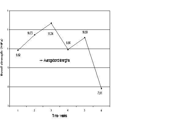 journaldecgraph2.jpg (16665 bytes)