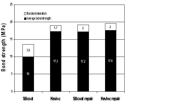 journaldecgraph3.jpg (22272 bytes)