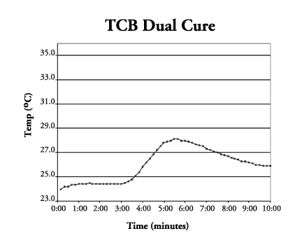 Payant Fig 2e.gif (5330 bytes)